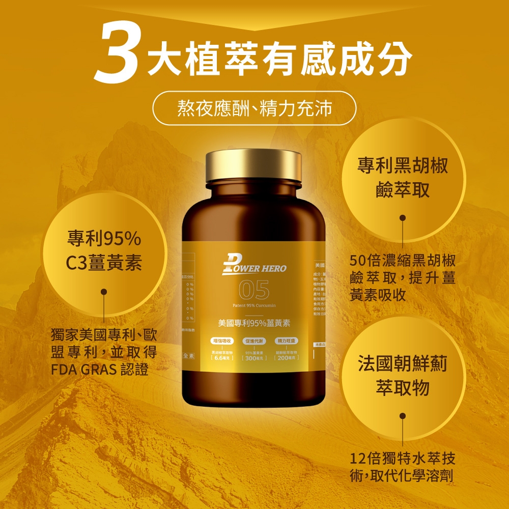 3大植萃有感成分熬夜應酬、精力充沛專利鹼專利95C3美國LOWER HERO成分005Patent 95% Curcumin內容量:食用方法保存方法有效日期50倍濃縮黑胡椒鹼萃取,提升薑黃素吸收0%美國專利95%薑黃素獨家美國專利、歐盟專利,並取得FDA GRAS認證增強吸收促進代謝「精力旺盛本黑胡椒萃取%薑黃素全素[ 6.6 ][ 300克][200毫克]法國朝鮮薊萃取物12倍獨特水萃技術,取代化學溶劑