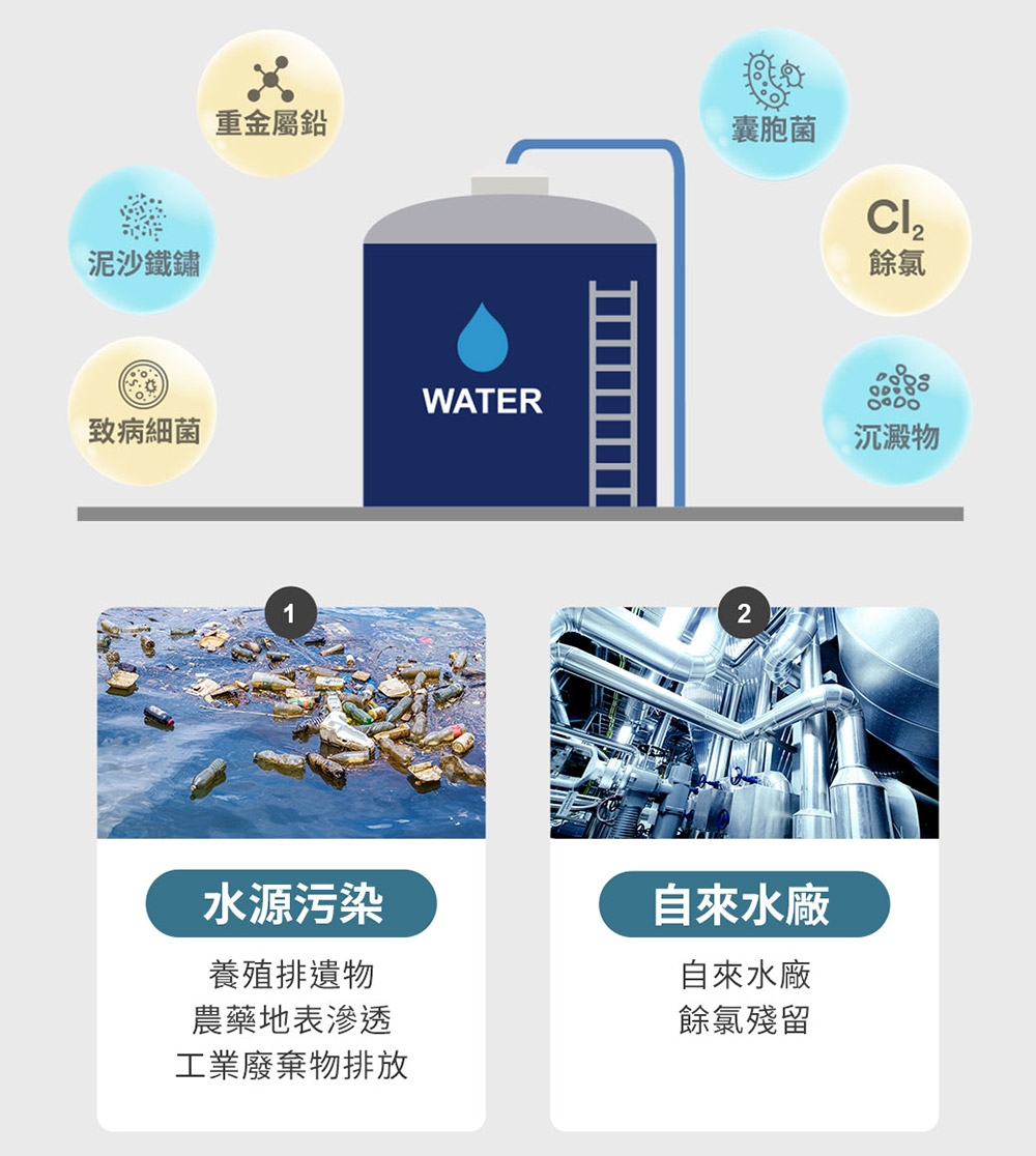 3M S004 3US-F004-5 3RF-F001-5 - 詳情27