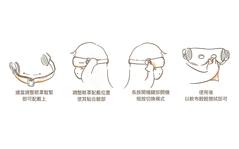 MUNICHI沐尼黑 MR.EYECARE - 詳情1