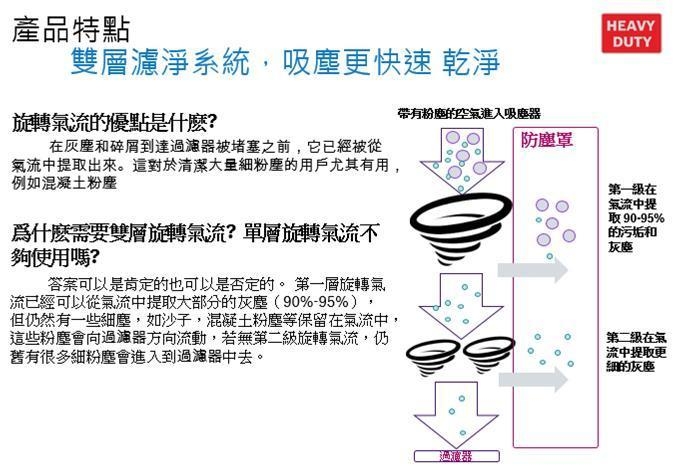 BOSCH博世 GAS 18V-1 - 詳情6