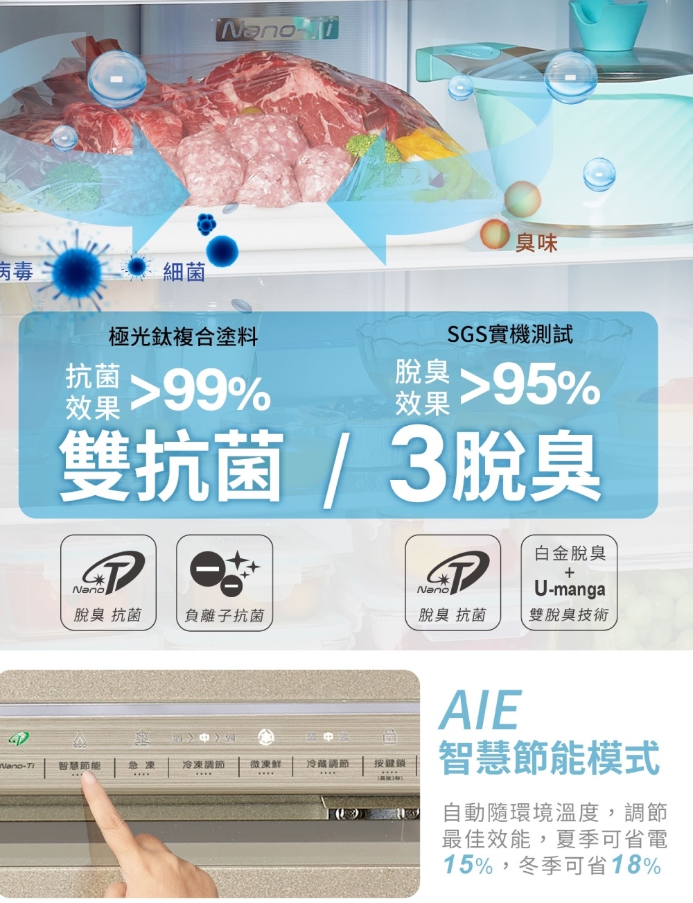 SAMPO聲寶 SR-C61GDV-Y8 - 詳情11