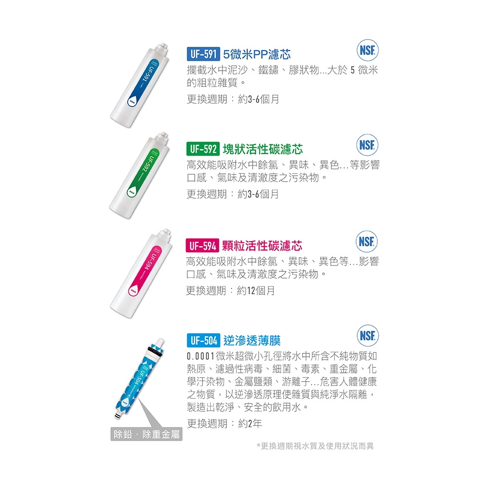 賀眾牌 UR-8103AW-1 - 詳情10