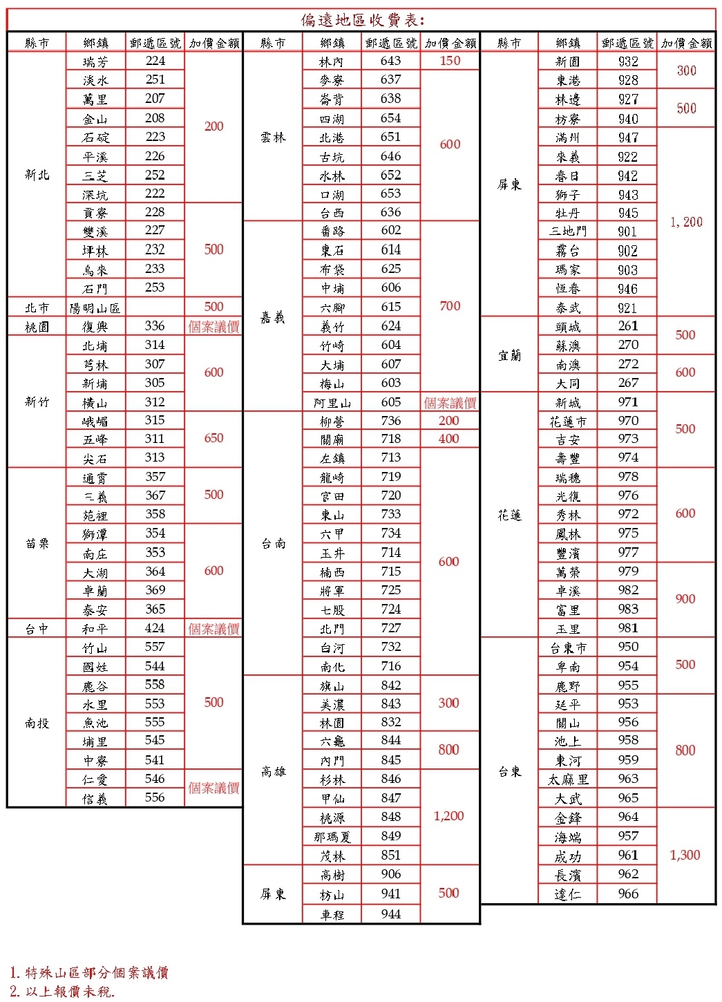 Xiaomi小米 S Mini LED 75 - 詳情1