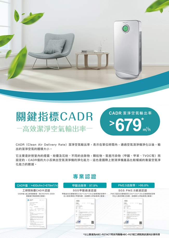 SANLUX台灣三洋 ABC-R12ACT - 詳情3