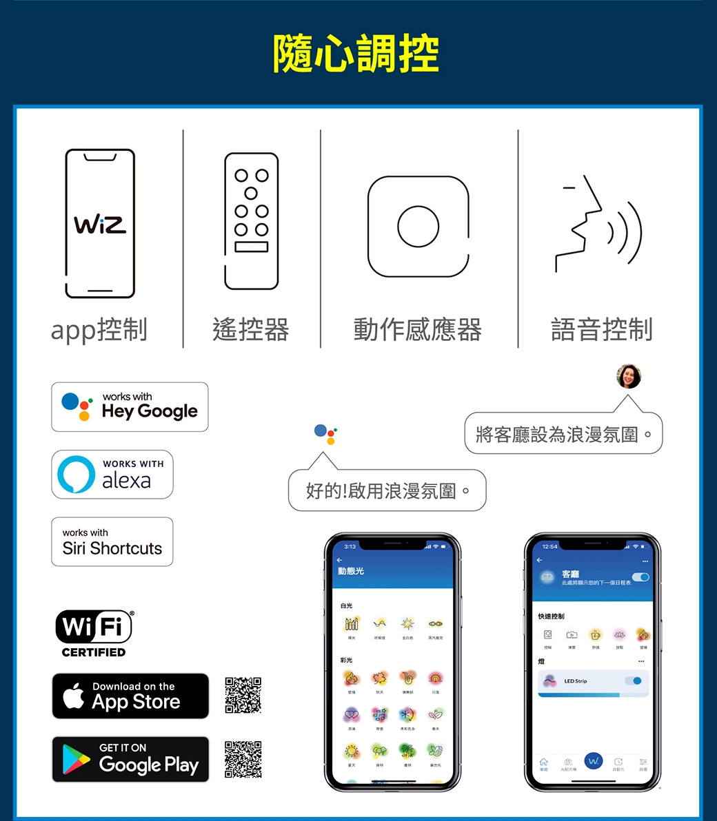 PHILIPS飛利浦 PW011 - 詳情5