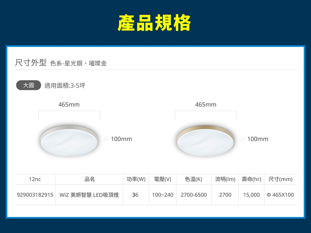 PHILIPS飛利浦 PW011 - 詳情6