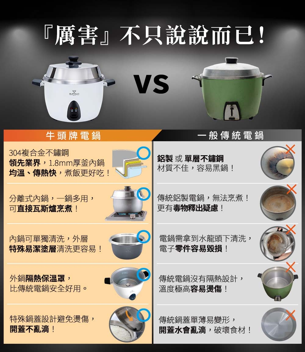 BUFFALO牛頭牌 TC-18BW - 詳情7