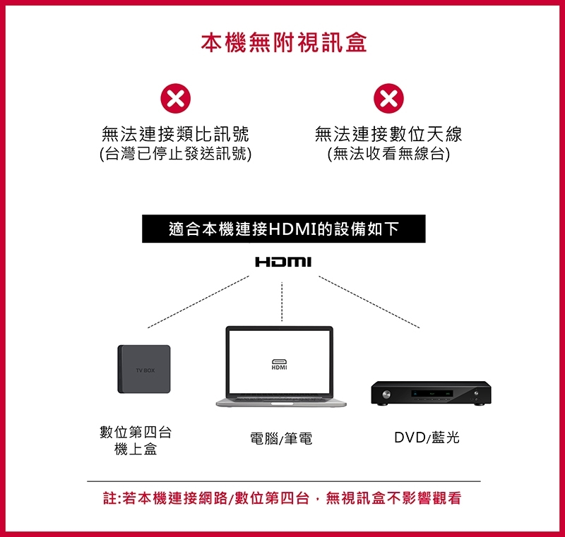 TECO東元 TL55U12TRE - 詳情7