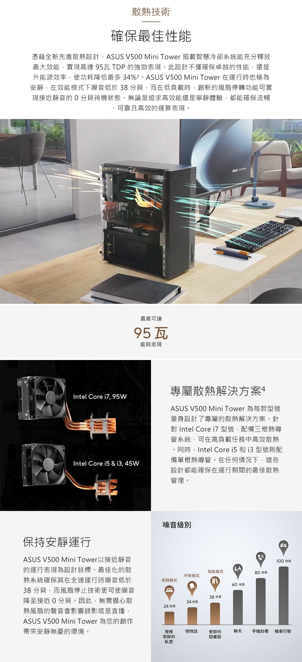 ASUS華碩 H-V500MV i5 - 詳情7