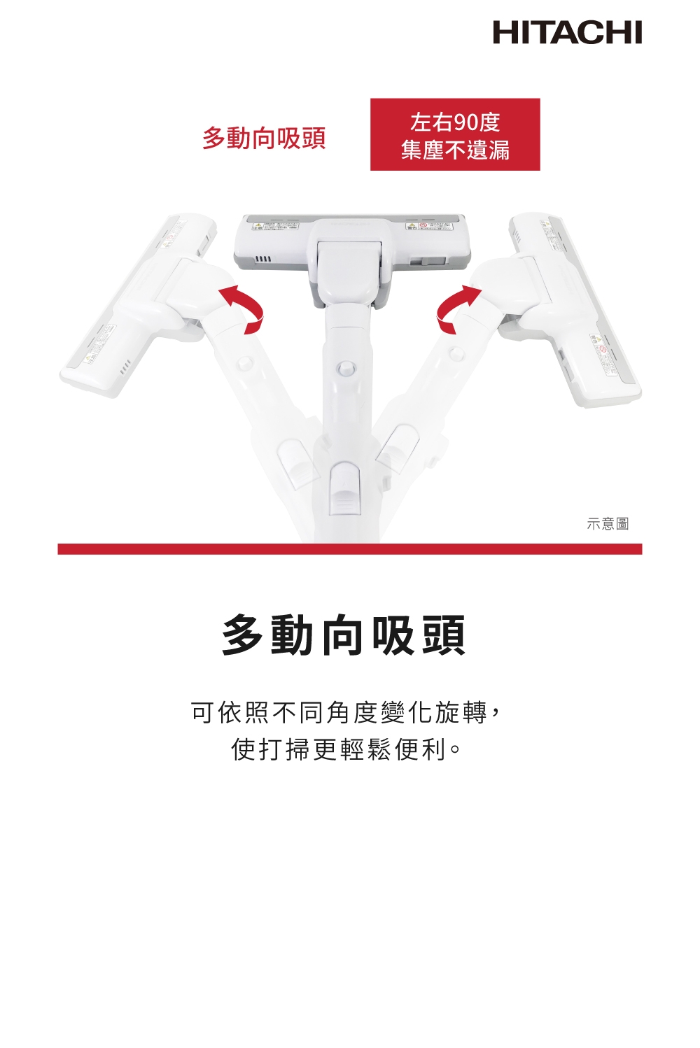 HITACHI日立 CVKP90GT - 詳情4