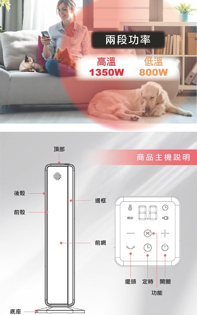 尚朋堂 SH-3260 - 詳情5