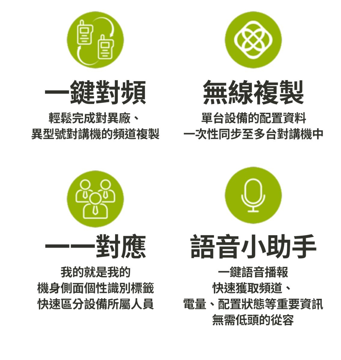 Hytera HYT-S10 - 詳情6