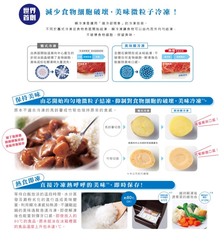 MITSUBISHI三菱 MR-WX71C - 詳情6