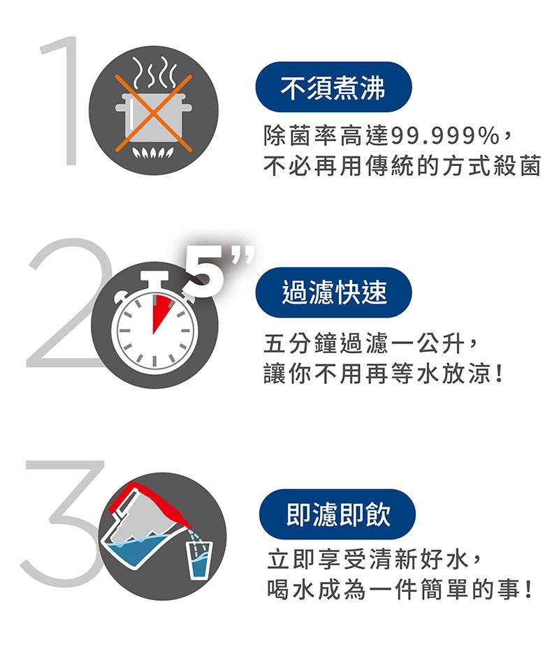 LAICA義大利萊卡 UFSAA03 - 詳情12