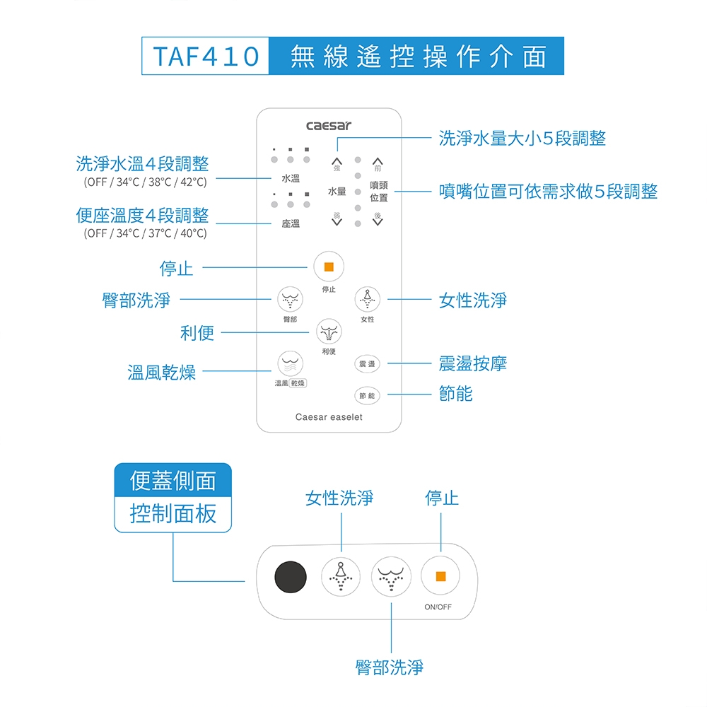 CAESAR凱撒衛浴 TAF410 - 詳情5