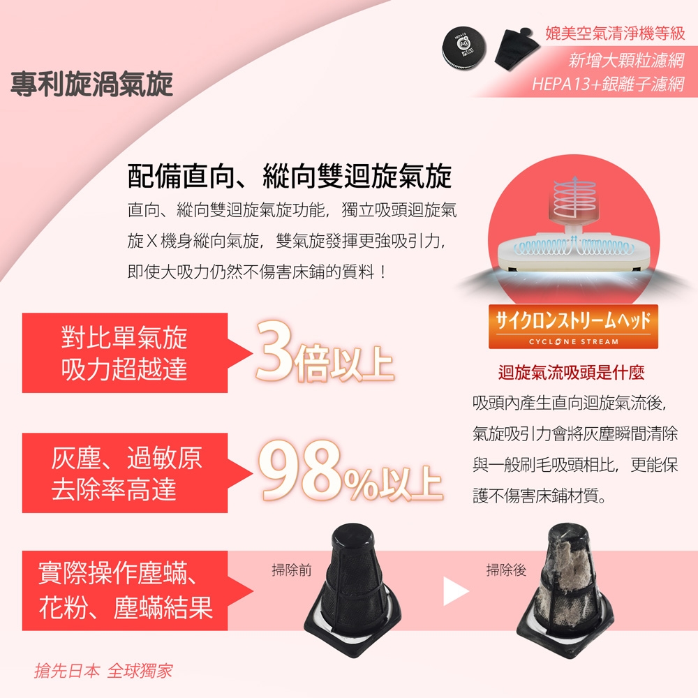 IRIS OHYAMA愛麗思歐雅瑪日本 3.5 IC-FAC2 - 詳情5