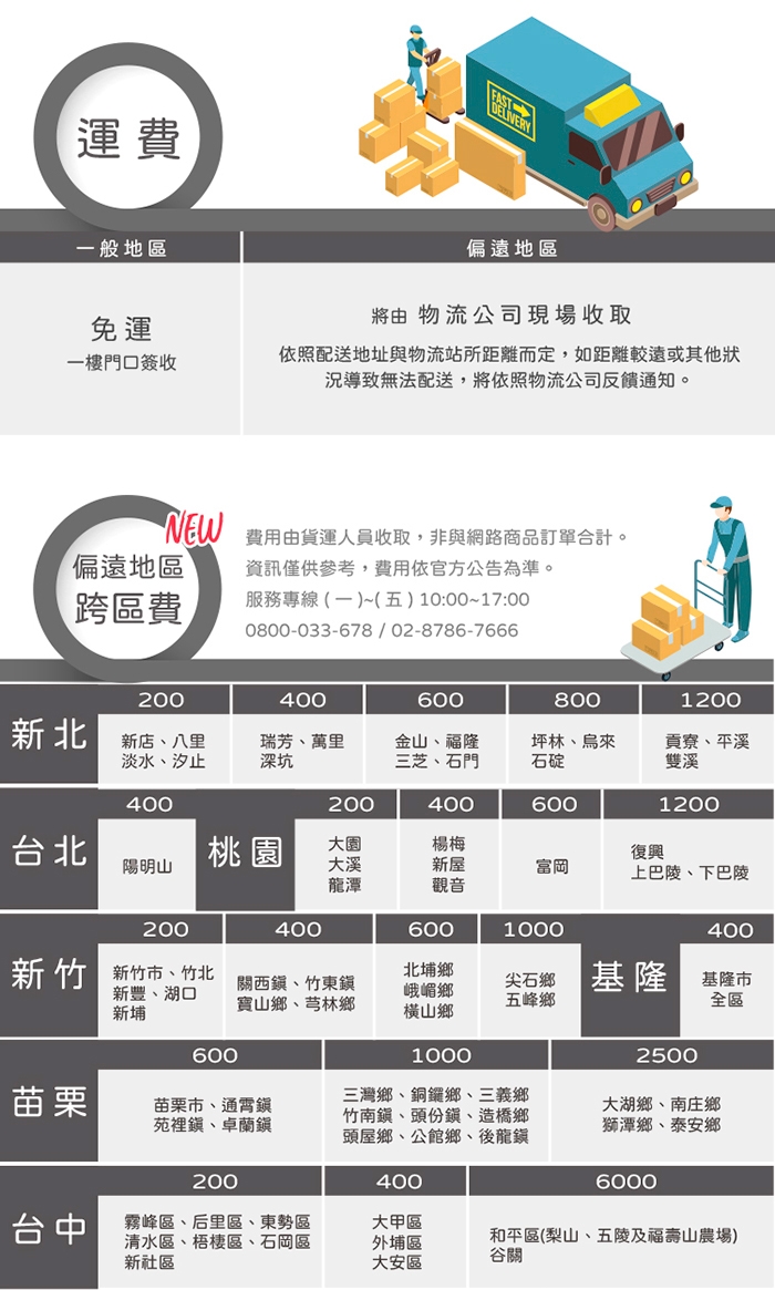 only OC200-M02ZRI - 詳情2