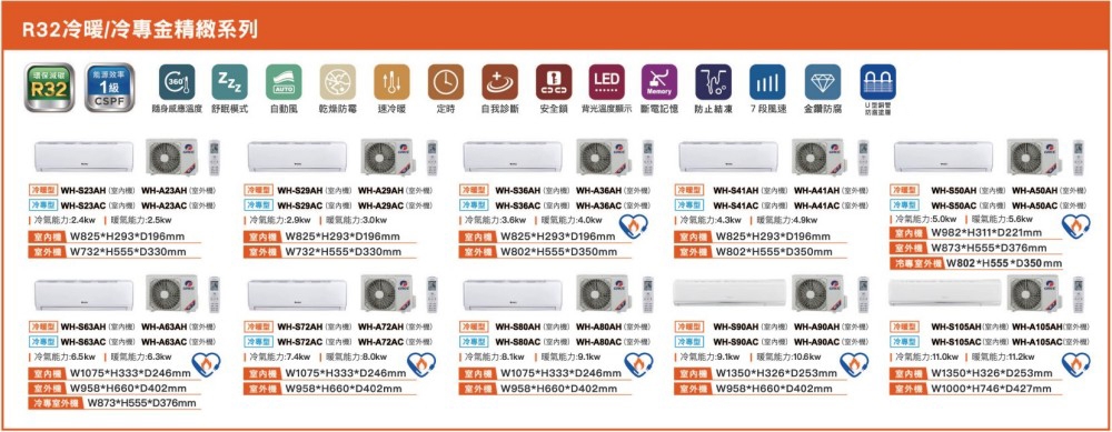 GREE格力 WH-A29AH - 詳情4