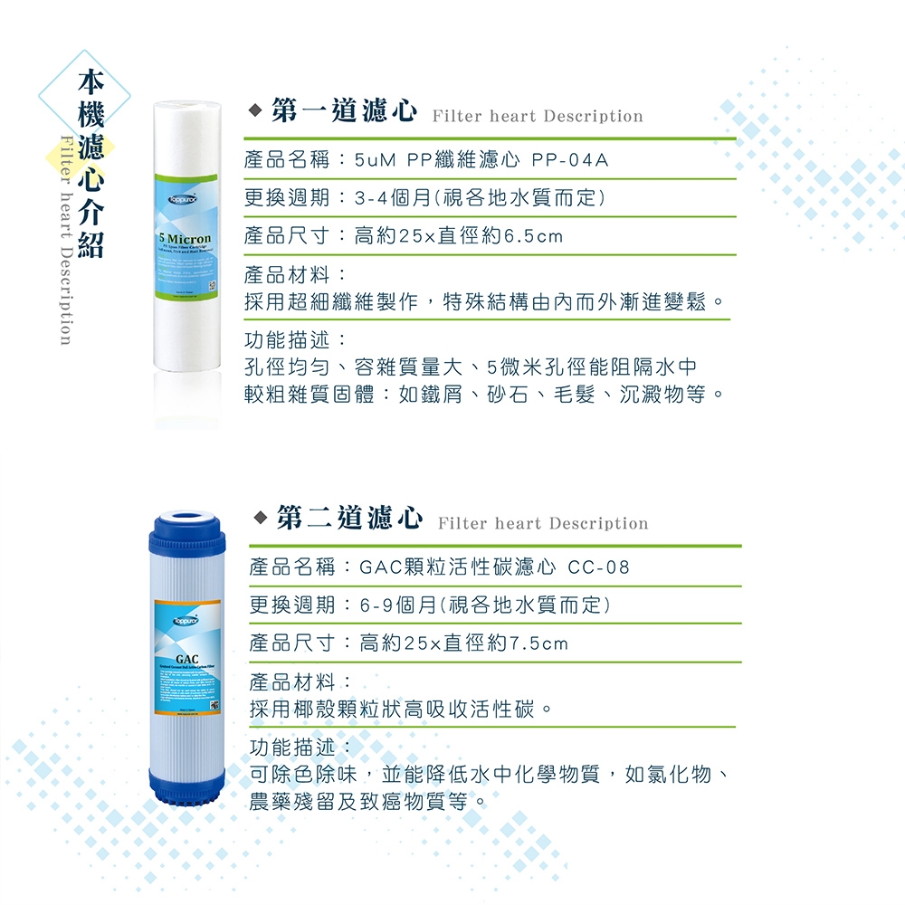 Toppuror泰浦樂 CC-24D - 詳情5