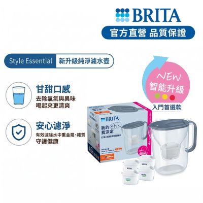 【BRITA官方】 Style純淨濾水壺(石灰藍/霧光白)3.6L+M