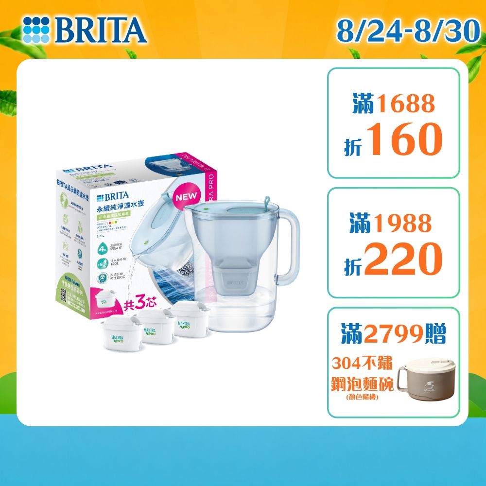 【BRITA官方】[共3芯] Style永續純淨濾水壺 冰川藍3.6L+MAXTRA PRO濾芯 全效型x3