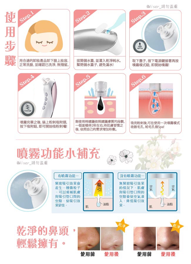 RUNVE貝思得 AR-781 - 詳情5