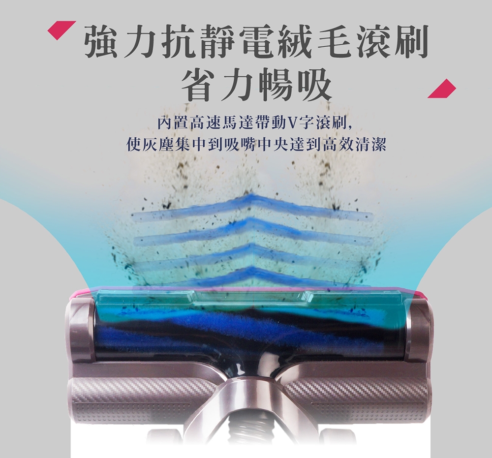 HERAN禾聯 HVC-23E1 - 詳情15