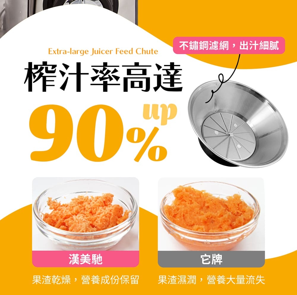 Hamilton Beach漢美馳 67608 蔬果榨汁機 - 詳情10