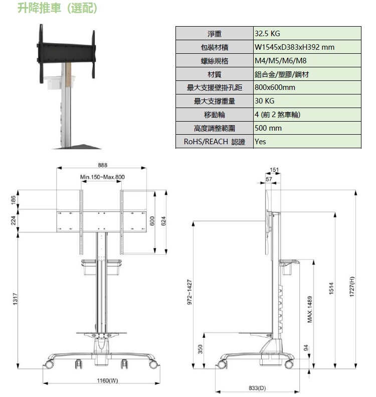 Nextech 43 - 詳情3