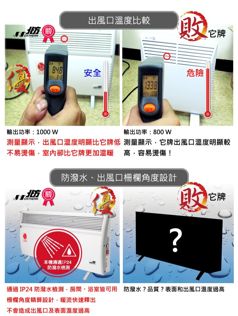 Northern北方 CNI 1500 - 詳情8