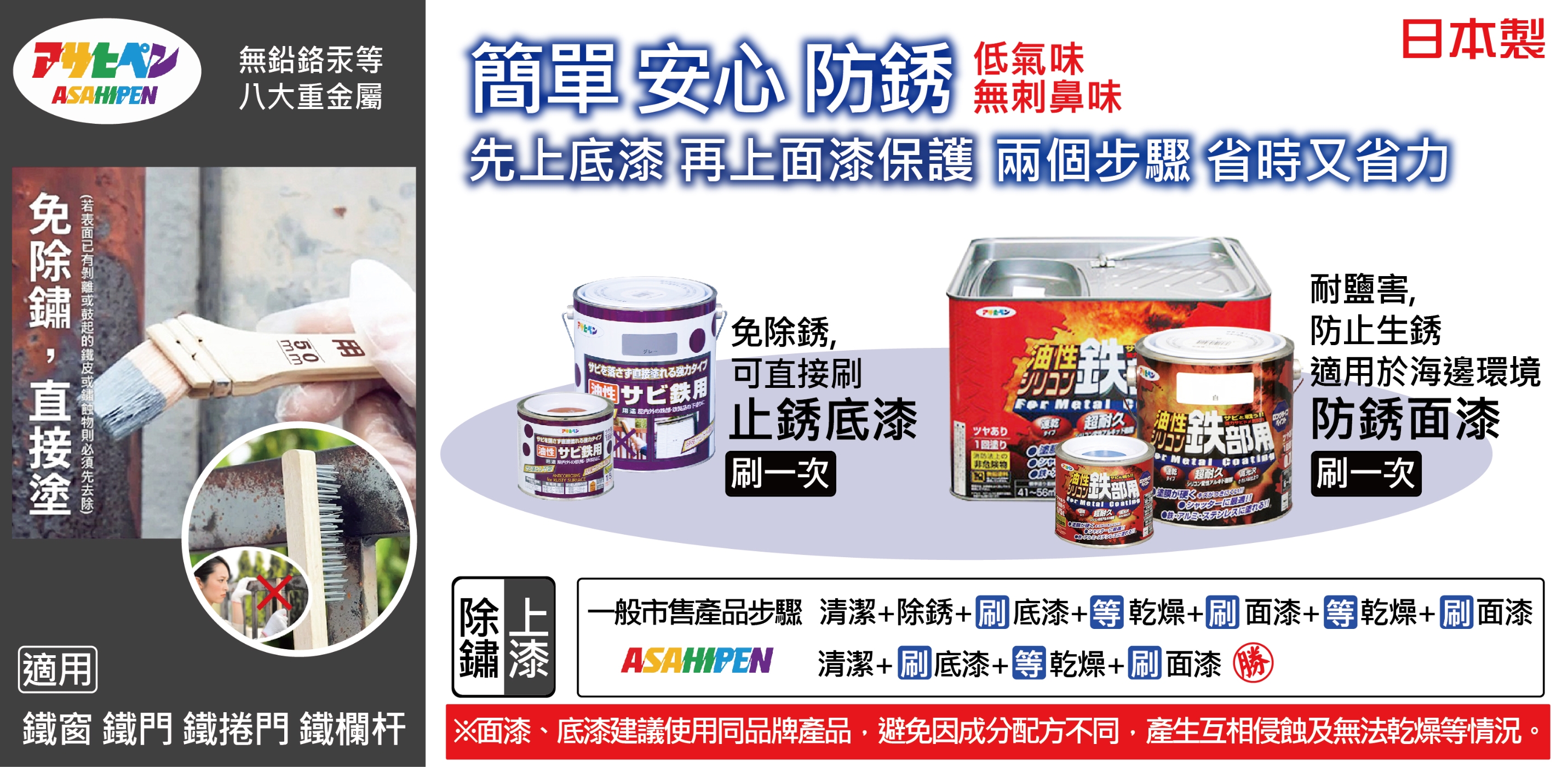 日本Asahipen】鐵製品超耐久防鏽面漆0.2L 共九色| 油漆/塗料| Yahoo