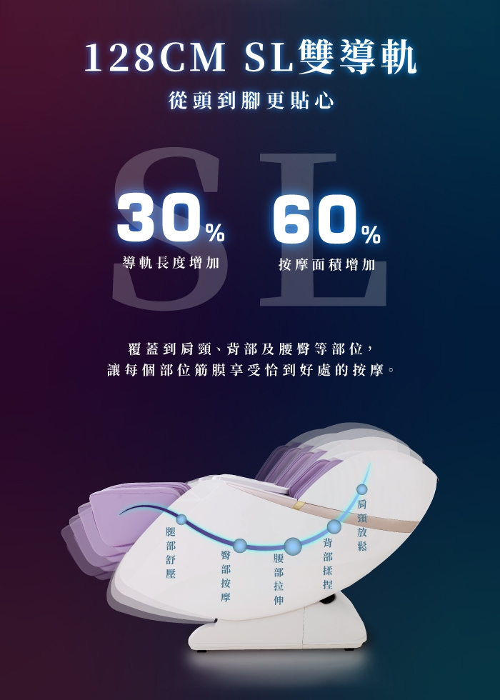 berest MC510 - 詳情12