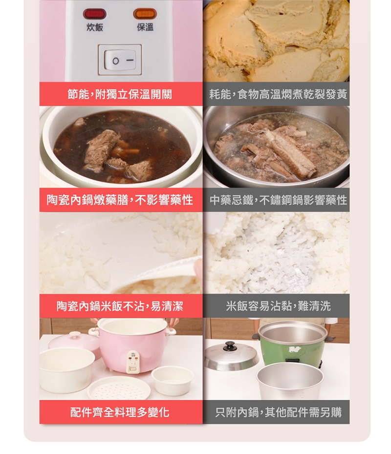 鍋寶 ER-1071 - 詳情11