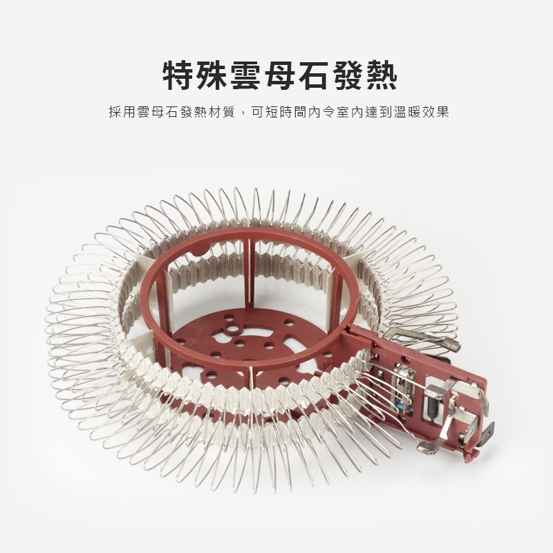 Vornado PVH - 詳情6