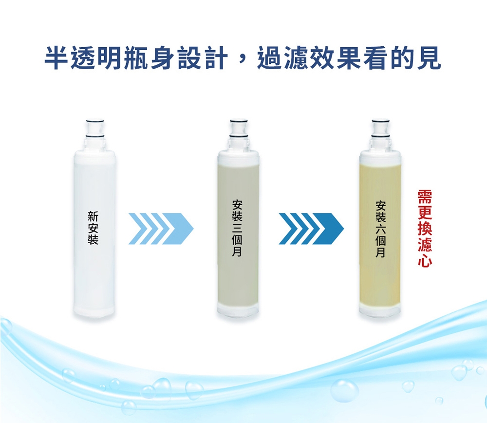 3M S004 3US-F004-5 3RF-F001-5 - 詳情28