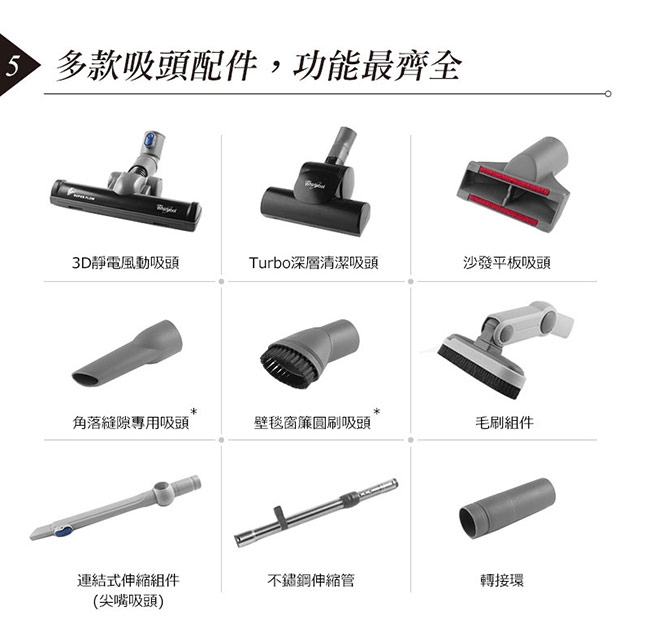 Whirlpool惠而浦 VCK4007 - 詳情6