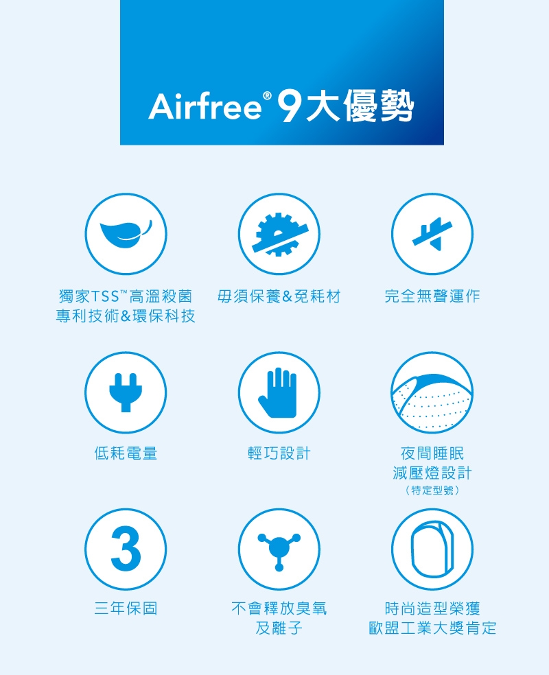 AirFree P125 - 詳情4