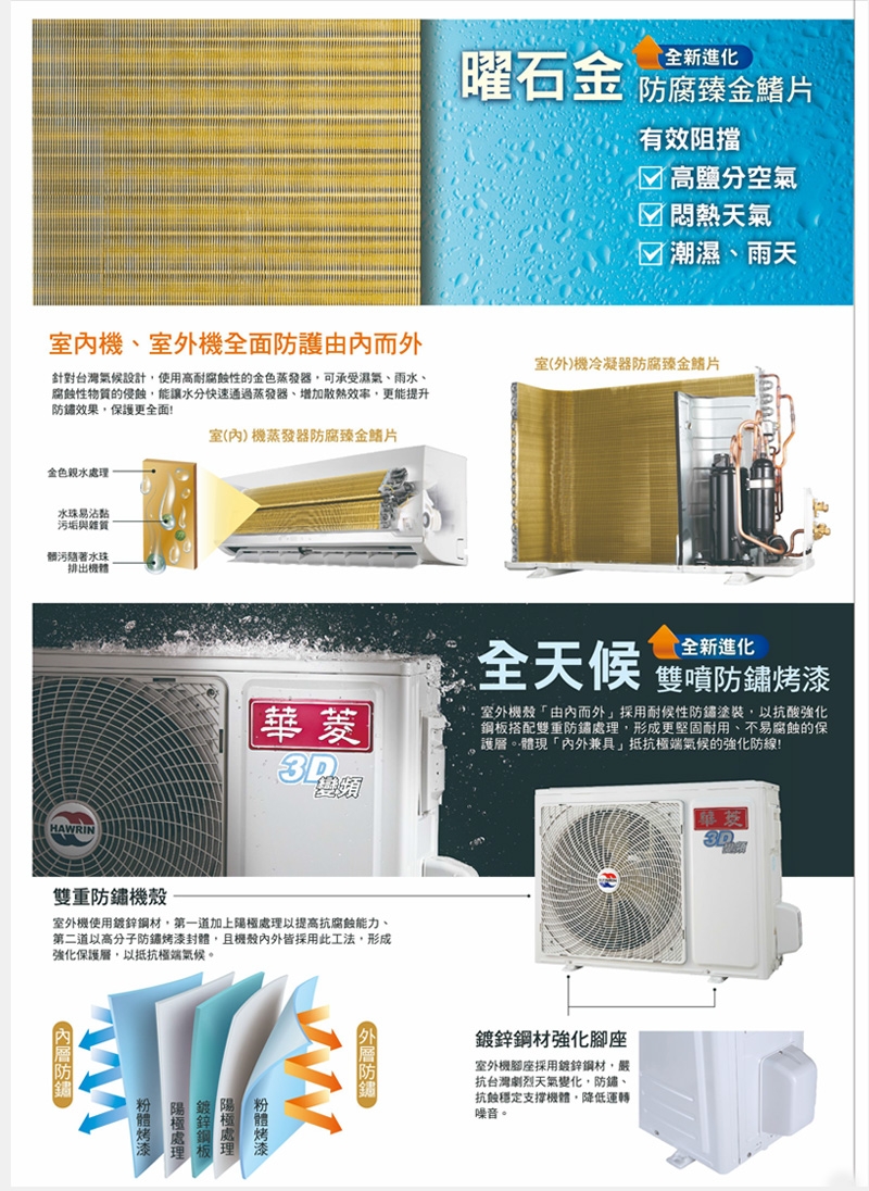 HAWRIN華菱 DTC-50KIGSH - 詳情4