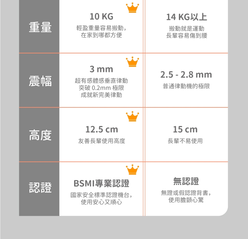 decopop A-100 - 詳情18