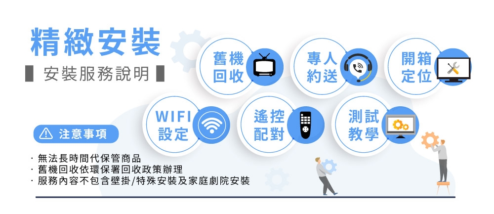 TECO東元 TL55GU1TRE - 詳情3