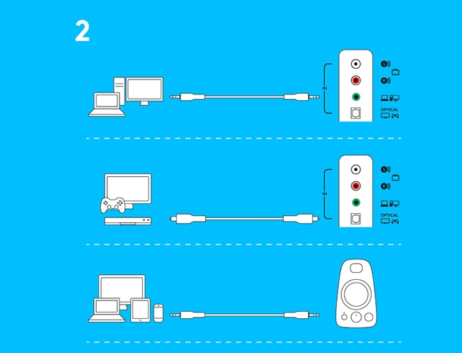 Logitech羅技 Z625 - 詳情7