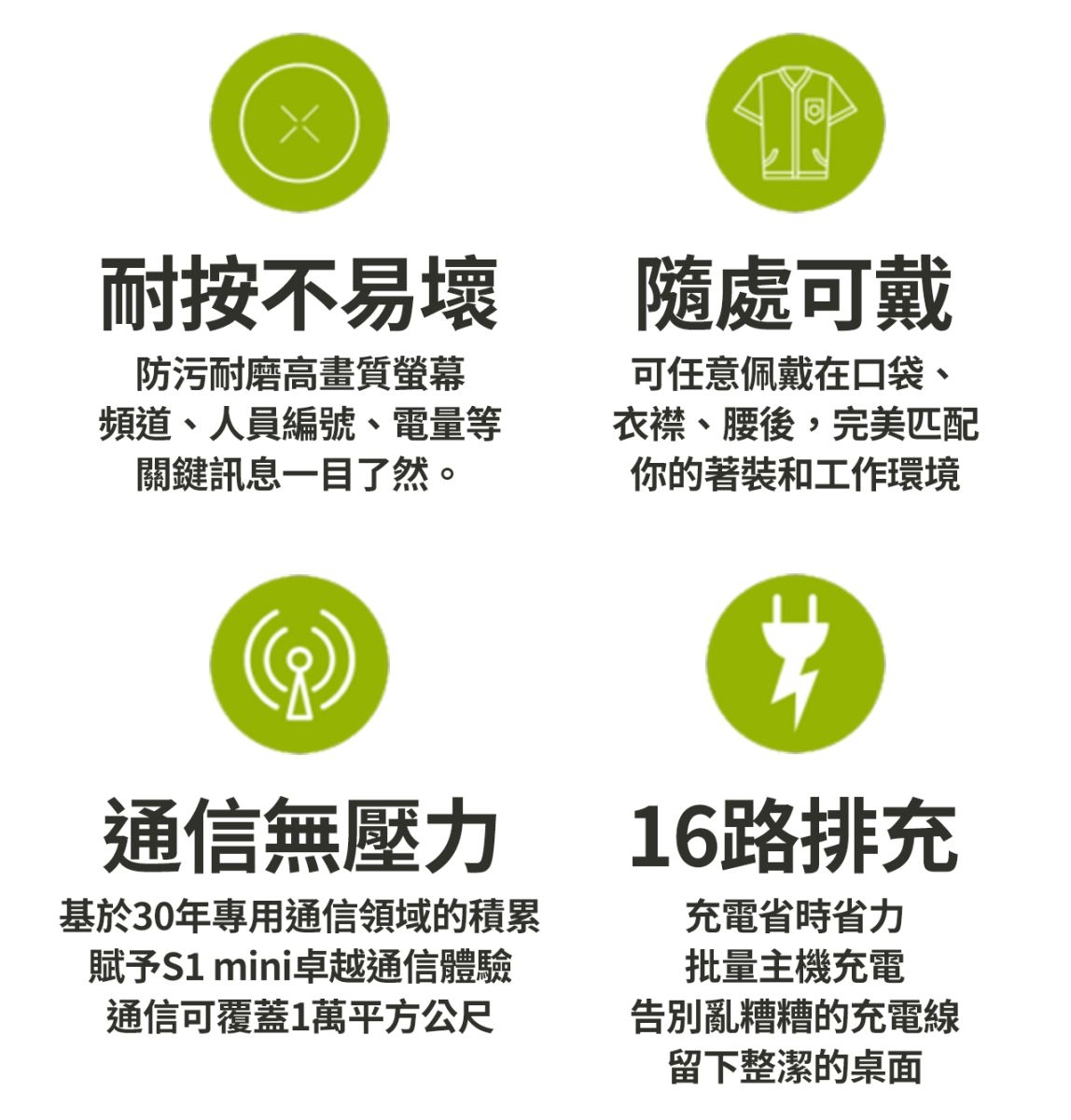 Hytera HYT-S10 - 詳情7