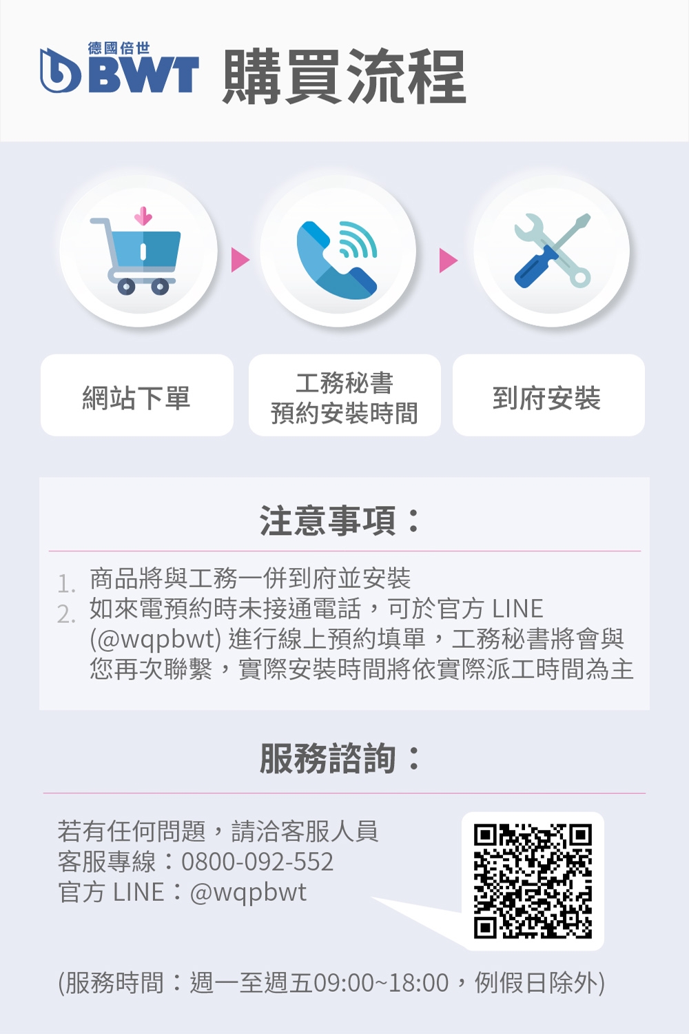 BWT德國倍世 PURE 2-WP - 詳情6