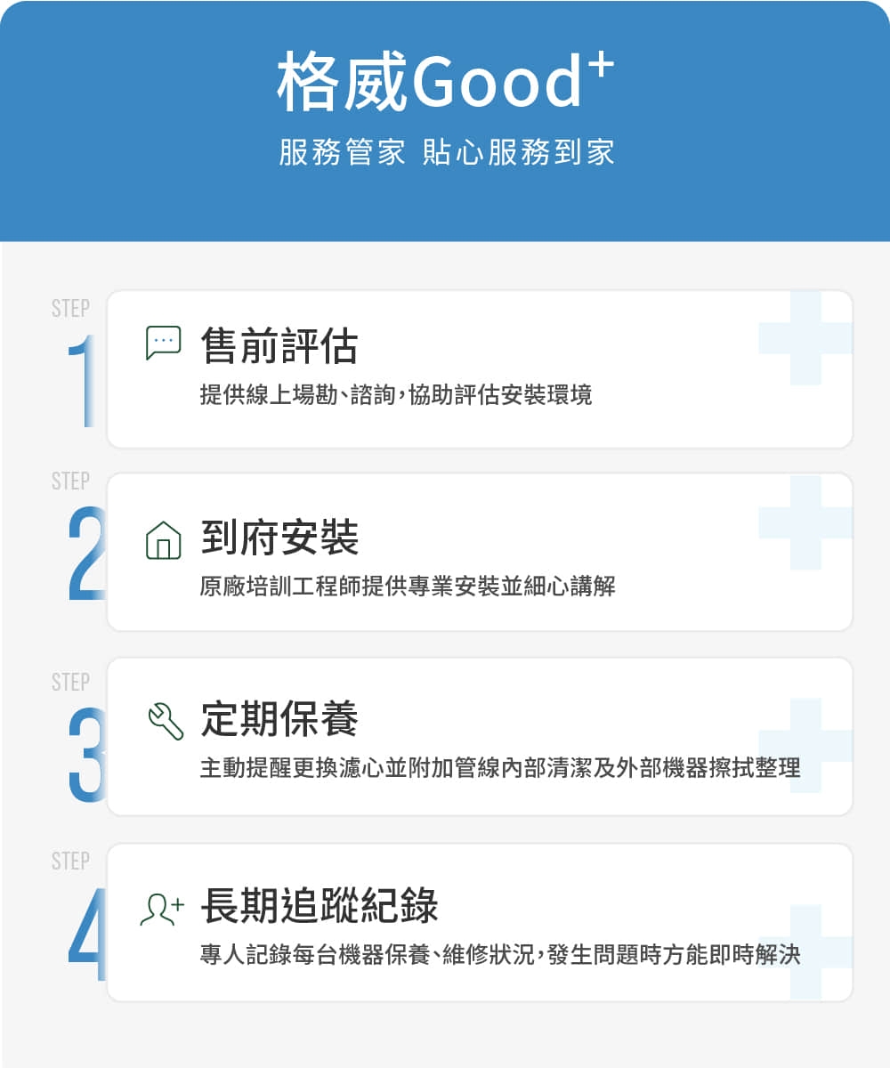 OASIS UVC - 詳情12