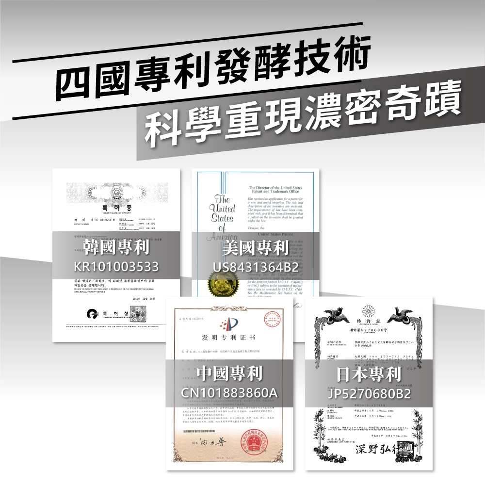 四國專利發酵技術科學重現濃密奇蹟  韓國專利KR1010033   되었음을     Diret   United SttesPatent d Trademark Officea      be TheUnitedStatesThe  an   a patent for  . The    America the  United States Patent美國專利US8431364Bfor the   forth    aor c  to the  of      35  41 the    on the发明专利证书中國專利CN101883860A号日本專利JP5270680B2 2深野弘