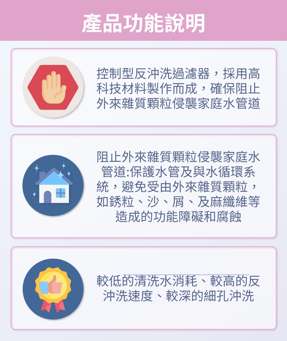 BWT德國倍世 Infinity M - 詳情10