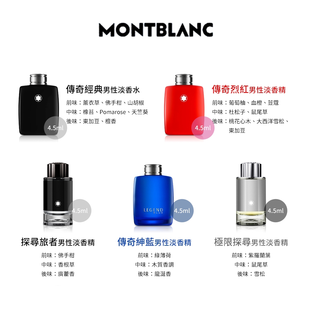 MONTBLANC 萬寶龍男性小香禮盒4.5mlX5入-贈紙袋| MONTBLANC | Yahoo