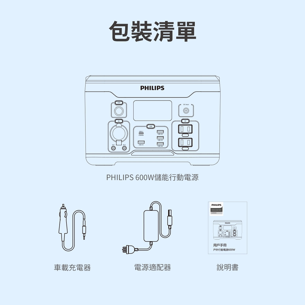 PHILIPS飛利浦 DLP8093C - 詳情18