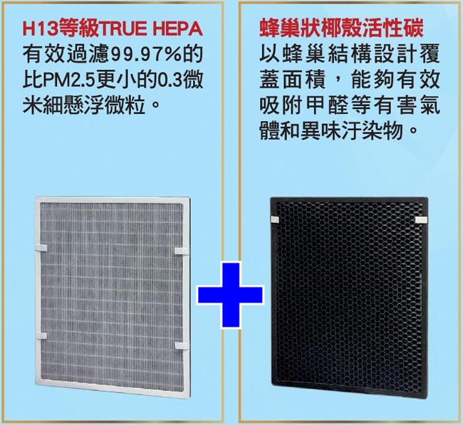 SANLUX台灣三洋 CAFT-M8HC - 詳情3