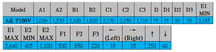 Akia Screens AK-T100V - 詳情4